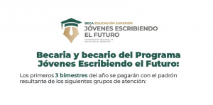 Becarios del Programa Jóvenes Escribiendo el Futuro